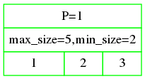 tree-adjust-root-1.png